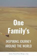 Family, Career, and Inspiring Journey