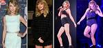 Has Taylor Swift's Weight Fluctuated in 2024?