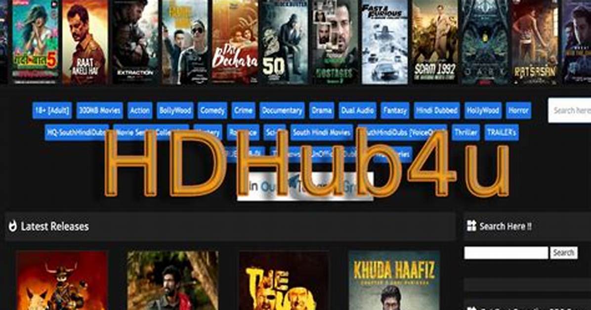 Hd Hub 4 U Movies Bollywood: Your Ultimate Guide to the Best Indian Cinema
