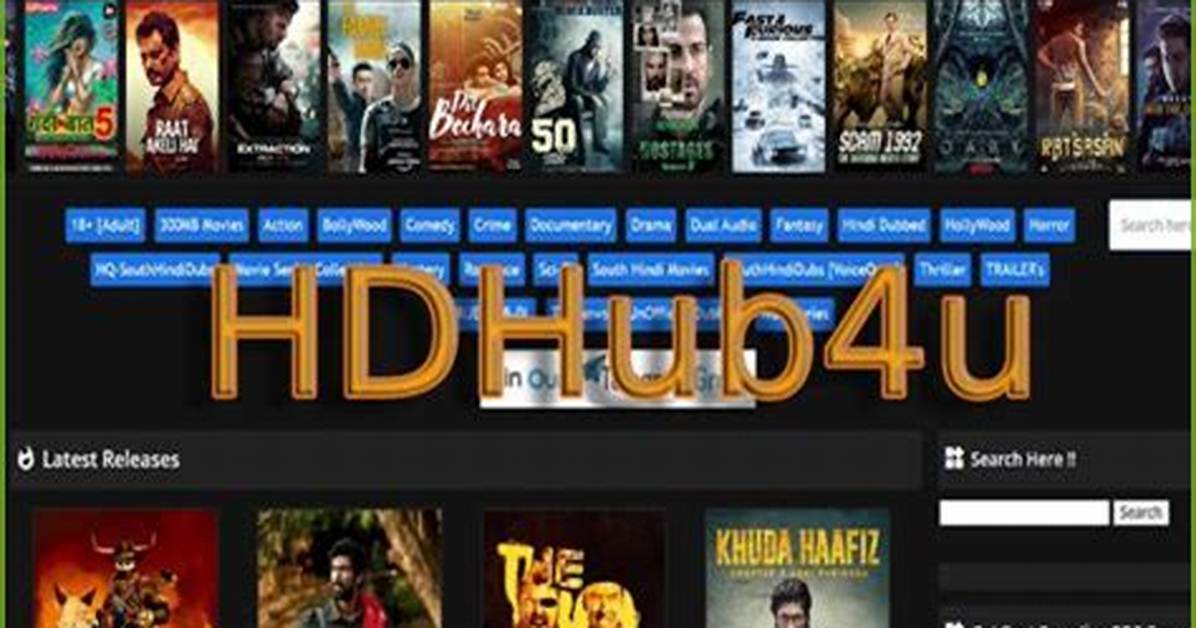 Hdhub4U Hd: Your Ultimate Guide to Streaming Movies and Shows