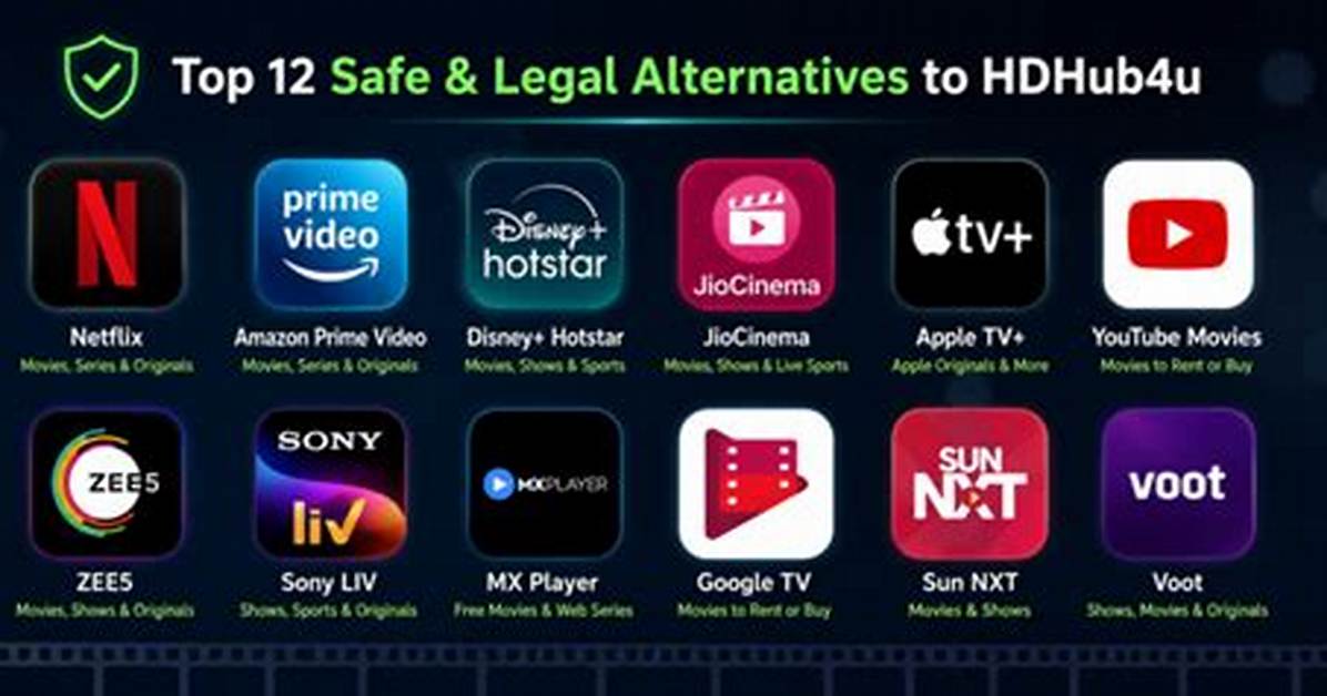 Hdhub4U: Unveiling the Risks & Safe Alternatives - Your Guide