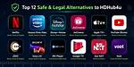Hdhub4U: Unveiling the Risks & Safe Alternatives - Your Guide