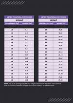 Height, Weight, and Net Worth Unraveled