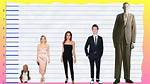 Height, Weight, and Surprising Revelations