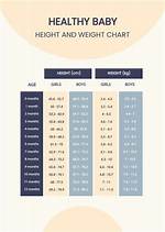 Height, Weight, Family, and Education Revealed