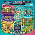 Hidden Gems and Local Secrets Revealed