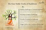 Hidden Truths and Fascinating Insights