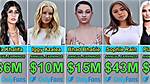 How Much an Onlyfans Star in the Top 0.1% Earns per Month and the Strategy That Helped Her Cros |