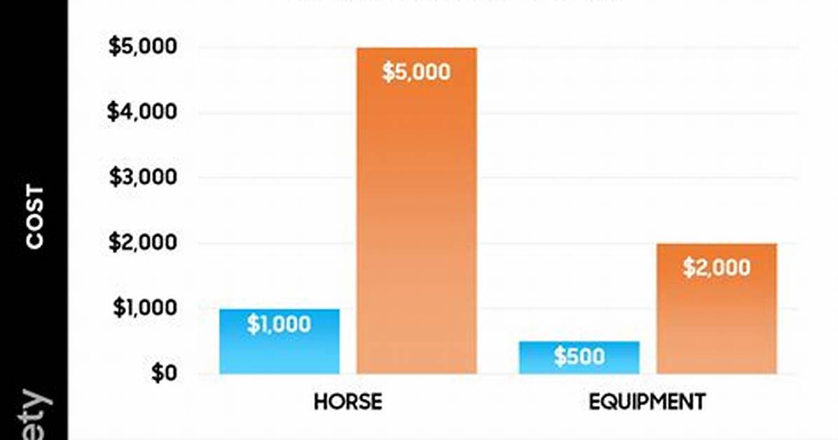 How Much Is the Average Horse Ejaculation?