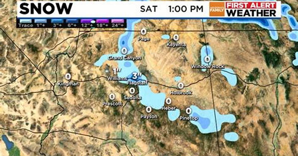 How Much Snow Does Williams Az Get? ·