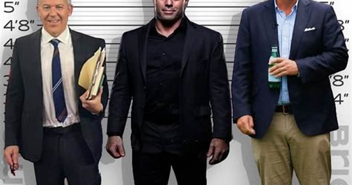 How Tall Is Greg Gutfeld in Feet? a Comprehensive Look at the Television Personality