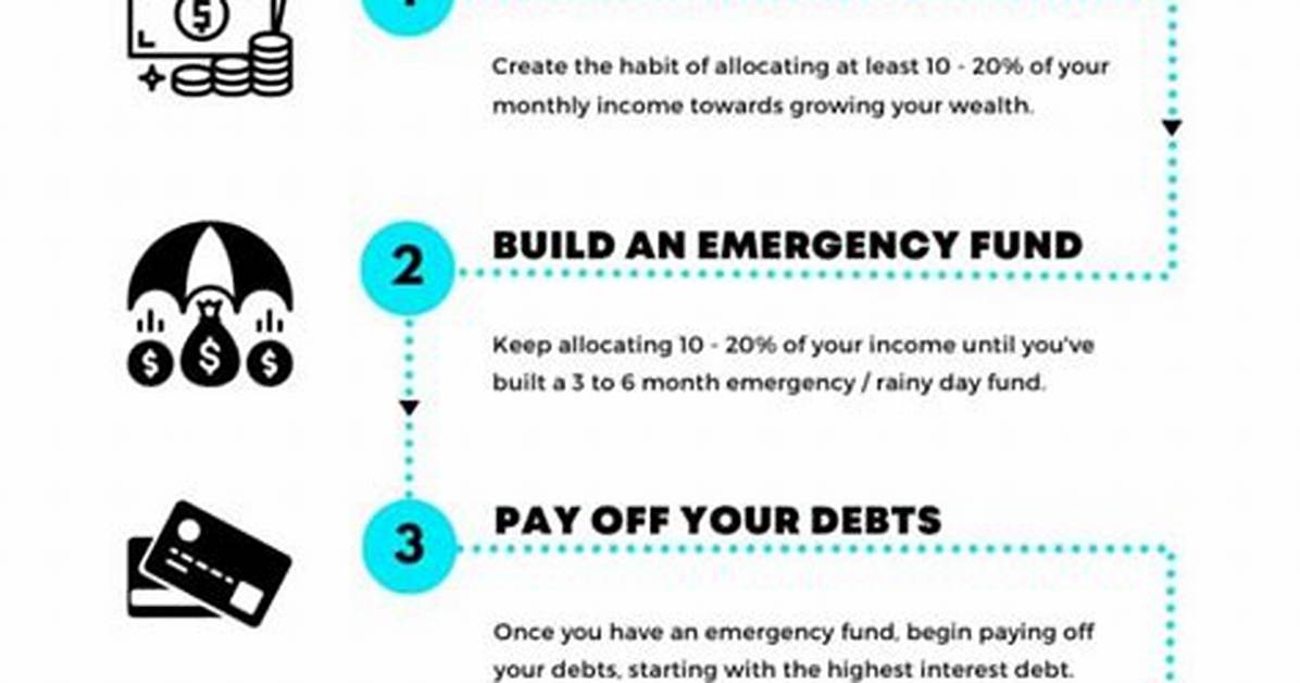 How to Build a Net Worth Like Leah Mcsweeney
