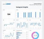 Insights and Discoveries from Instagram