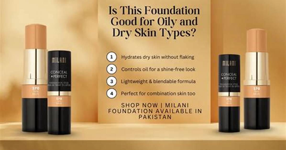 Is Milani Foundation Water Based