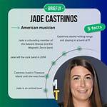 Jade Castrinos: Breaking the Law Behind the Music