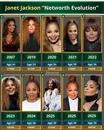 Janet Jackson Net Worth: Check It out Here