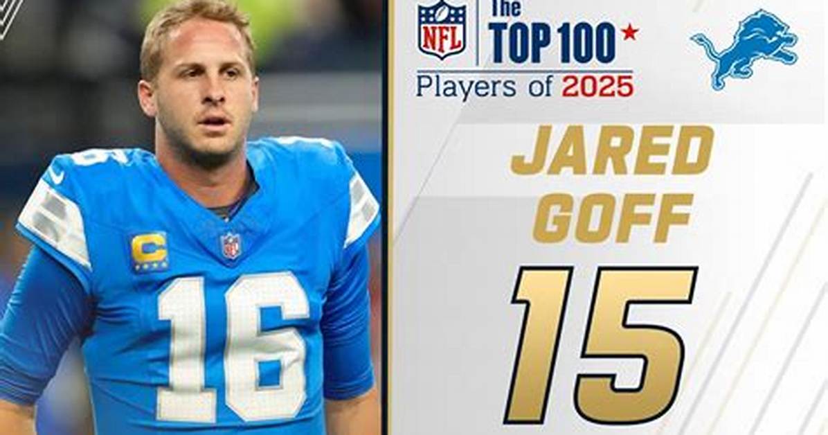 Jared Goff Wiki: What’s His Religion | Meet His Parents Nancy & Jerry Goff