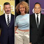Jill Kimmel- All About the Sister of Jimmy Kimmel