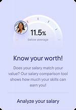 Know About Her Salary, Career and Awards |