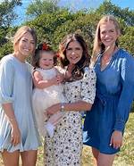 Kristi Noem Children's Ages: a Comprehensive Guide to South Dakota's First Family