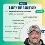 Larry Enticer Age, Height, Wiki, Net Worth, Sunglasses, Bio