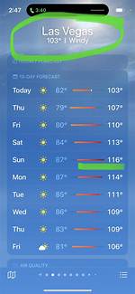 Las Vegas Weather Forecast: Your Ultimate Guide to Planning Your Visit
