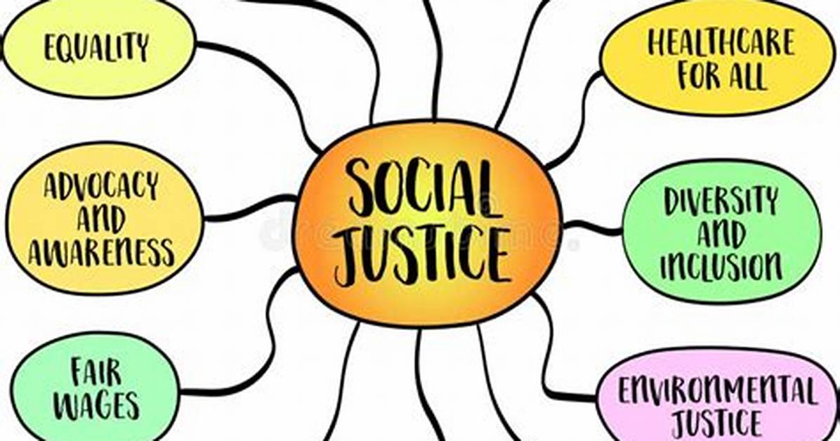 Leading the Charge for Social Justice