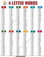 List of 4 Letter Words Starting with 'Py' ·