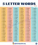 List of 5 Letter Words Starting with 'Ju' |