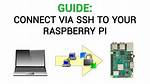 Master Ssh on Raspberry Pi (Ubuntu) & Firewall Setup!