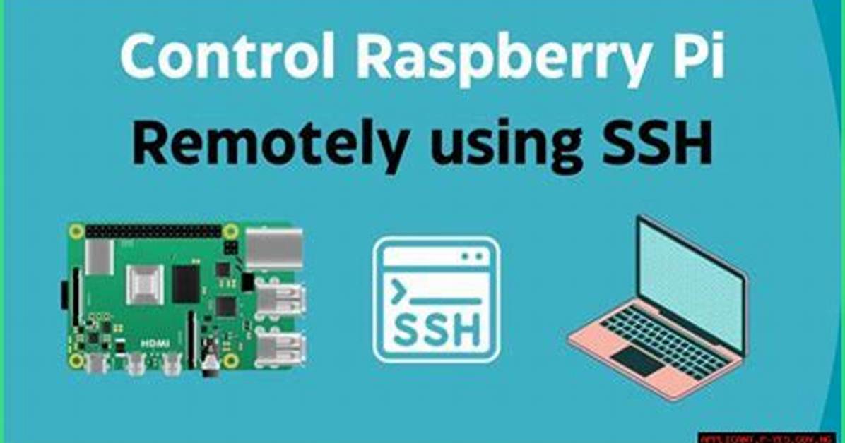 Mastering Remote Iot Monitoring with Ssh on Raspberry Pi for Free