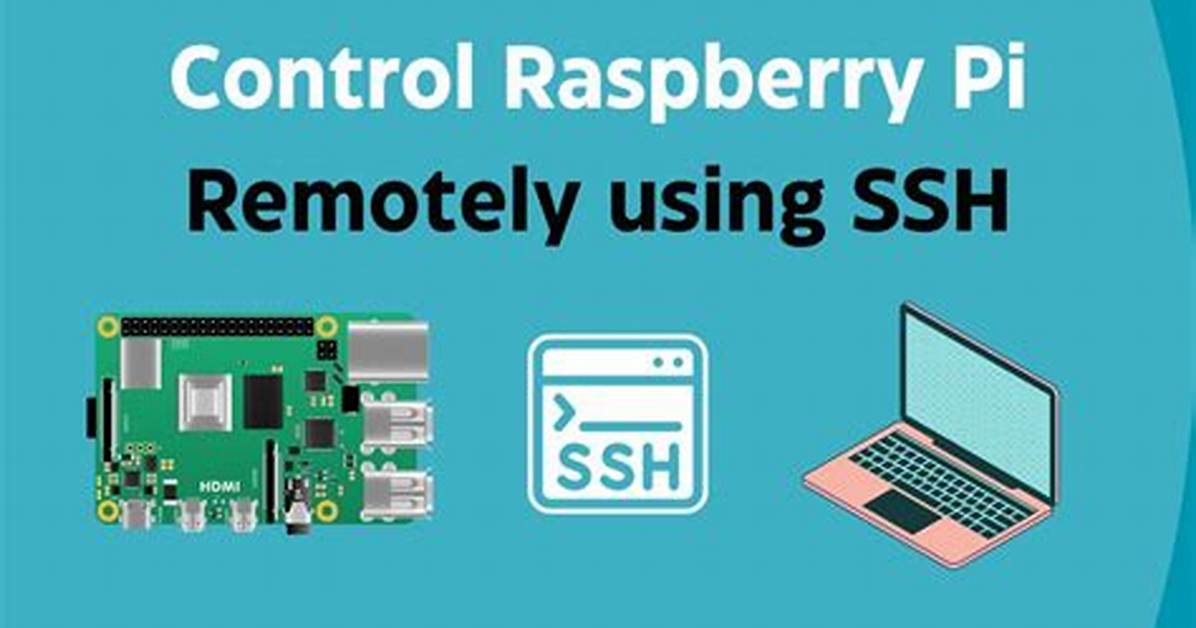 Mastering Ssh over the Internet with Raspberry Pi: the Ultimate Guide