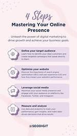 Mastering Your Online Presence: the Ultimate Guide to Google Search Ranking Checker