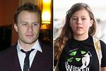 Matilda Rose Ledger: a Glimpse into the Life of the Daughter of Heath Ledger