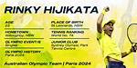Meet Rinky Hijikata: Australia's Rising Tennis Star