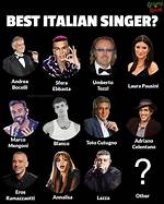 Meet the Most Famous Italian Singers in 2021
