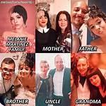 Melanie Martinez's Parents and Their Unsung Impact