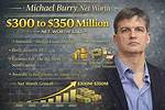 Michael Burry's Staggering Net Worth: a Financial Enigma Unveiled