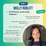 Molly Noblitt: Keeping up with the Latest Updates