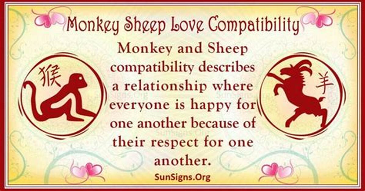 Monkey and Sheep Compatibility: Fun-Loving