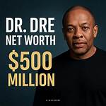 Net Worth, Wiki, and Unrevealed Insights