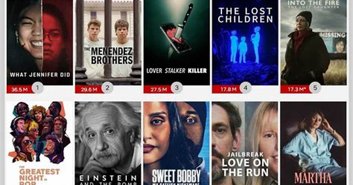 Netflix Documentaries 2024: a Comprehensive Guide to the Best Documentaries Coming This Year