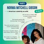 Norma Gibson's Age and Its Significance