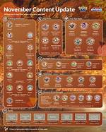 November 2023 in Pokemon Go, List of All Events, Raids, Spotlight Hours, and New Mega Evolution