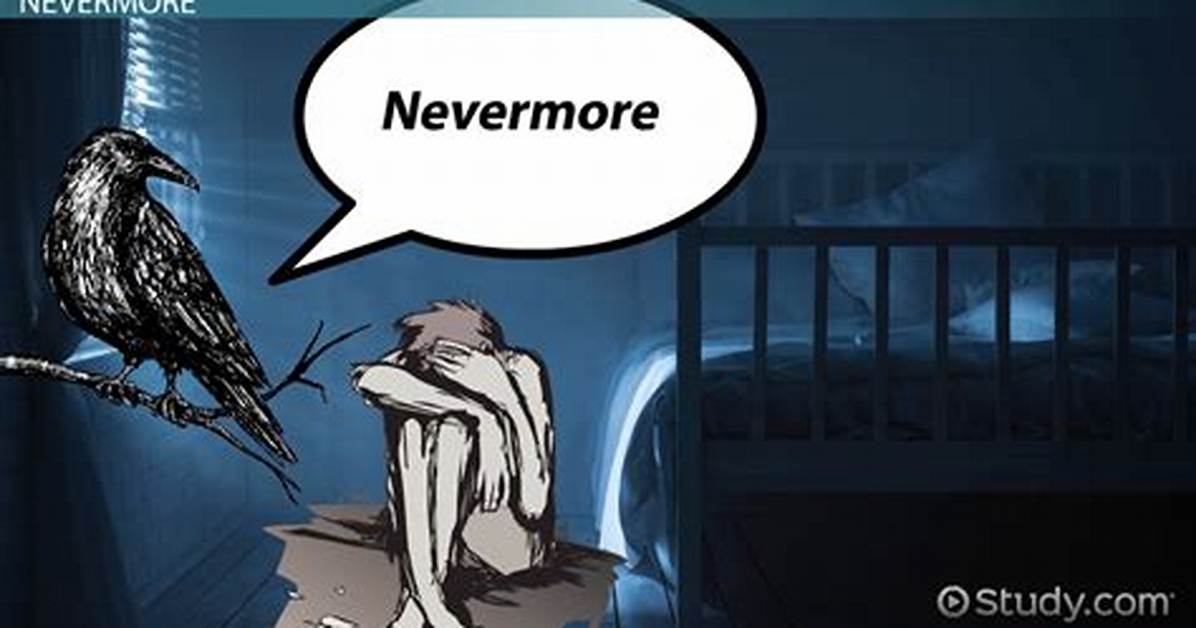 Picoblog | What Does Nevermore Mean