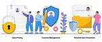 Privacy, Consent, and Power Dynamics