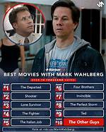 Pulsevibe | Mark Wahlbergs 20 Best Films Ranked!