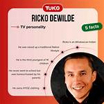 Ricko Dewilde Age, Birthday, Wikipedia, Who, Nationality, Biography
