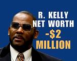 Ryan Kelly Net Worth - Weblogy