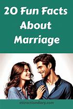 Salary, Wealth, Marriage, and Intriguing Facts